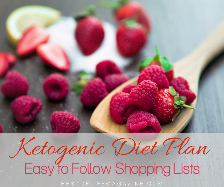 Ketogenic Diet Plan Shopping Lists