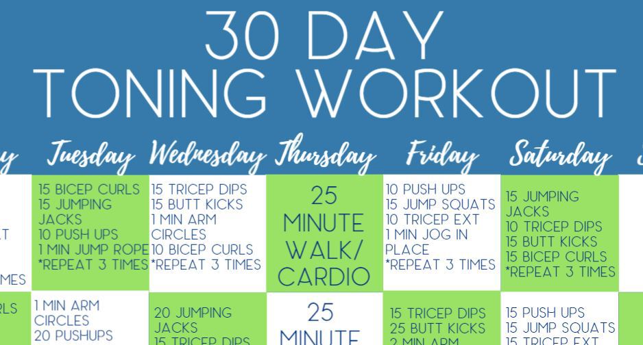 30 Day Arm Toning Workout Challenge Best Of