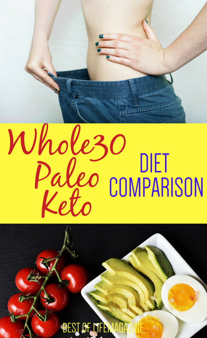 When finding a healthy diet that is right for you, it's important to look at Whole30 vs Paleo vs Keto and compare the differences so you feel as great as you look. #diet #weightloss #weightlosstips #paleo #keto #whole30 #paleotips #ketotips #whole30tips 