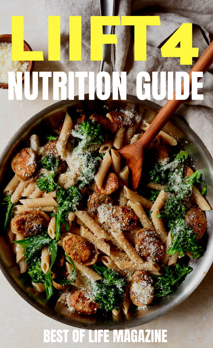 Without a set meal plan you may feel lost as to where to begin, but losing weight and living a healthy lifestyle is easy with this LIIFT4 Nutrition guide. LIIFT4 Meal Plan Ideas | LIIFT4 Recipes | Easy Beachbody Recipes | Weight Loss Recipes #LIIFT4 #recipes #beachbody #weightloss