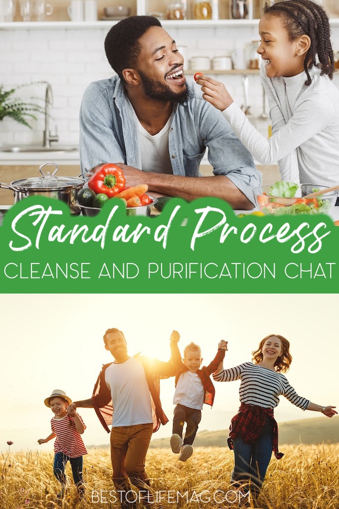 Are you doing or interested in the Standard Process Cleanse? Join our chat and ask your questions! Standard Process FAQ | What is Standard Process | Standard Process for Adults | Standard Process for Kids | Standard Process CLeanse for Health | Healthy Living Tips | Tips for Health | Healthy Supplement Ideas | Supplements for Health | Standard Process Supplements #standardprocess #healthyliving via @amybarseghian