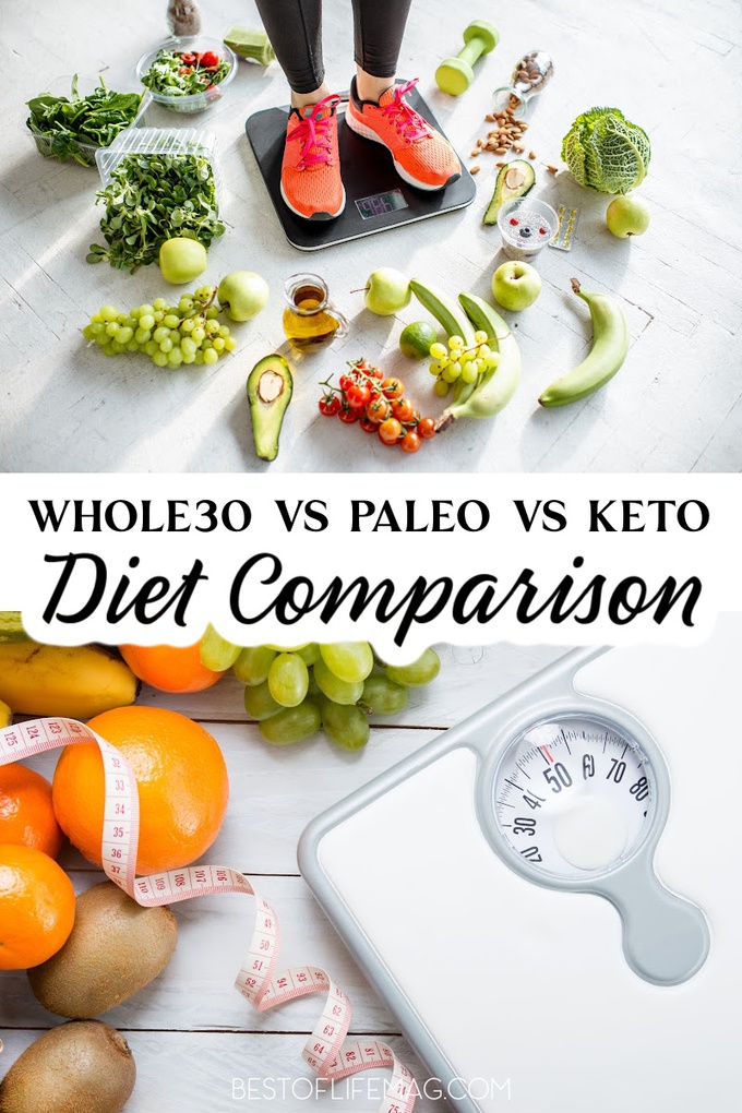 When finding a healthy diet that is right for you, it's important to look at Whole30 vs Paleo vs Keto and compare the differences so you feel as great as you look. Weight Loss Tips | Tips for Losing Weight | How to Lose Weight | Paleo Diet Tips | Whole30 Tips | Keto Tips | Low Carb Diet | Healthy Nutrition | What is Paleo | Weight Loss Recipes | Whole30 Overview | Paleo Overview | Keto Overview #whole30 #ketodiet via @amybarseghian