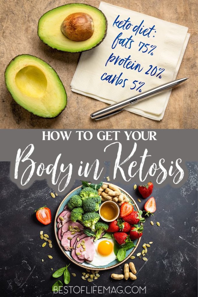 How To Get Your Body In Ketosis Optimal Ketosis Tips